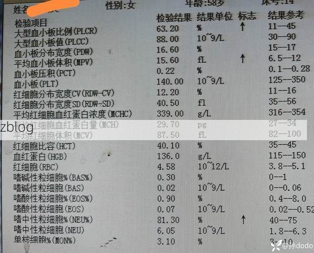 2022年9月6日龙马潭区新增确诊病例情况