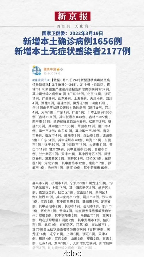 31省区市新增12例本土确诊，宛城区疫情最新消息