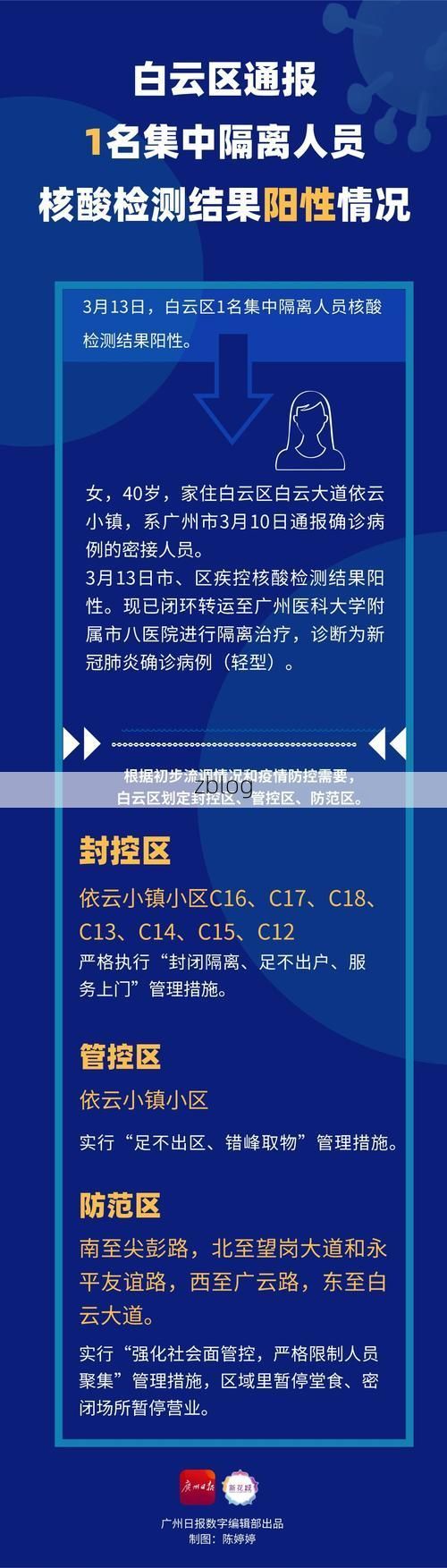 1. 31省区市新增13例本土确诊，钟山区疫情最新消息