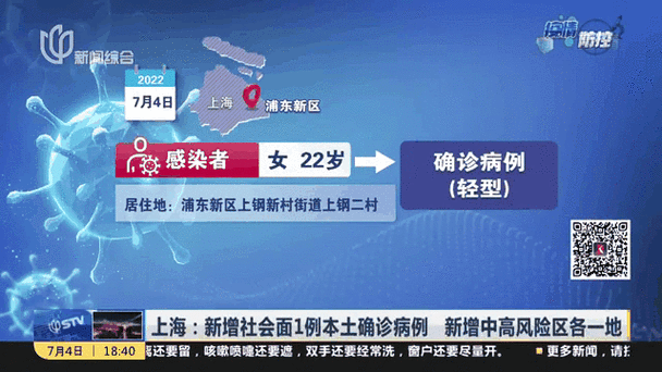 2022年3月28日浦东新区新增确诊病例情况