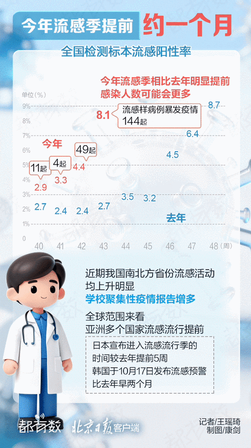 【2022年8月15日道孚新增确诊病例情况】