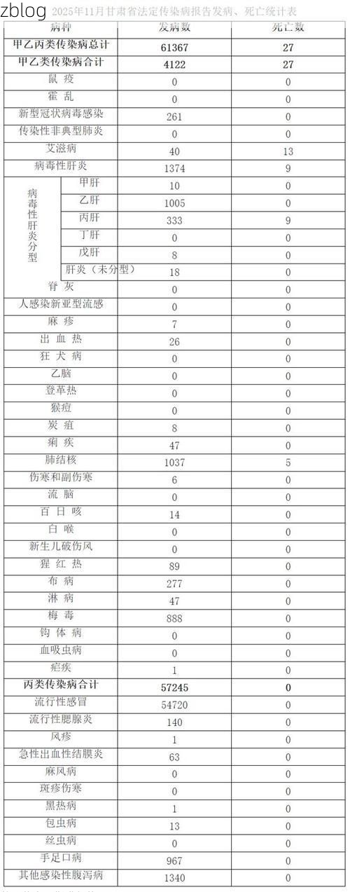 【31省区市新增12例本土确诊，天水疫情最新消息_63293】