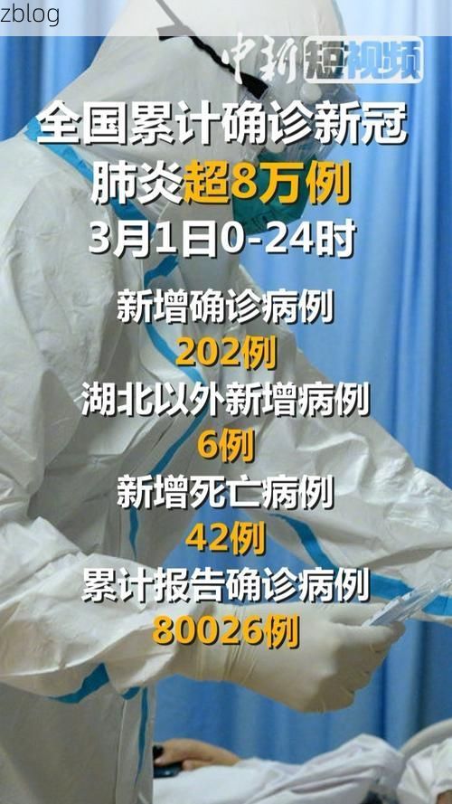 【2022年3月15日金湖新增确诊病例情况】