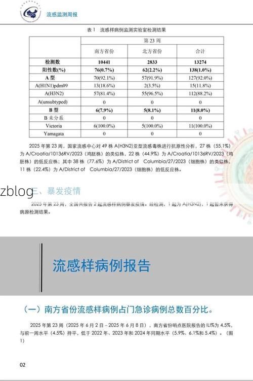 2022年9月16日内江市新增确诊病例情况_70417