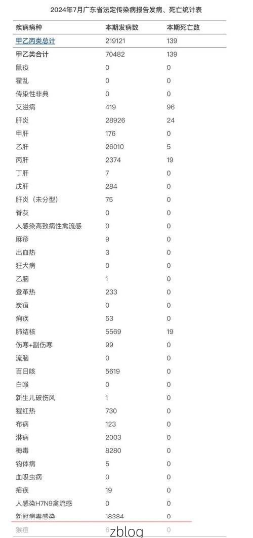 31省区市新增13例本土确诊，北票市疫情最新消息_64287