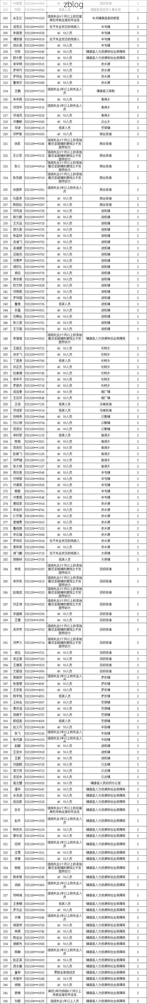 31省区市新增12例本土确诊，马山县疫情最新消息_53731