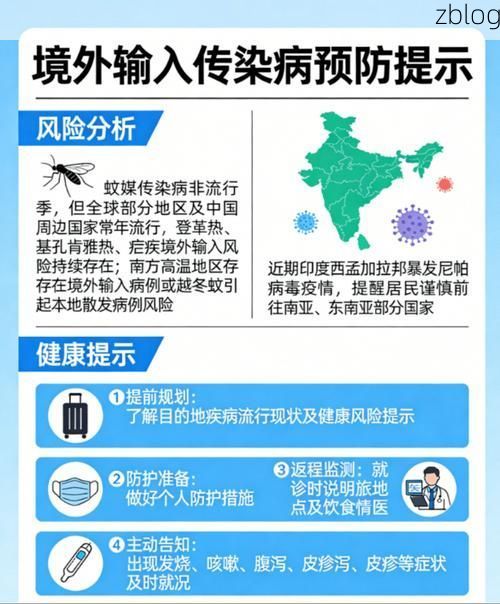 南阳市新增1例无症状感染者  南阳市疫情防控最新通报_93748