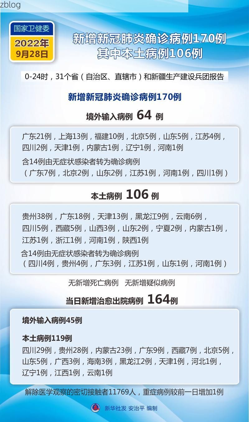 2022年3月28日华安县新增确诊病例情况_77359