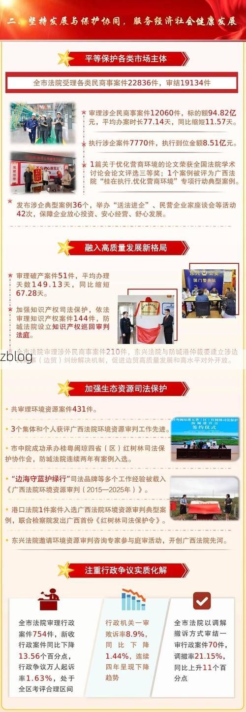 2022年2月25日防城港新增确诊病例情况_63021