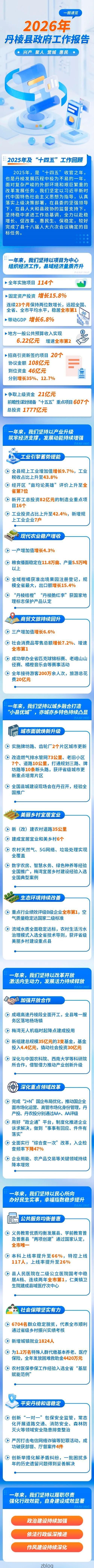 【丹棱新增1例无症状感染者  丹棱县疫情防控最新通报】