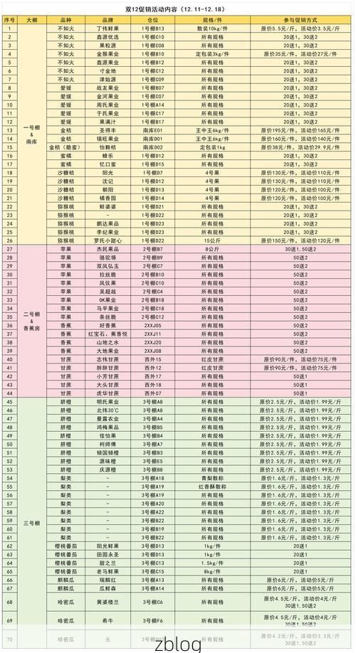 31省新增本土12例(31省新增确诊38例)，太子河区成焦点