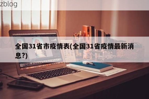 31省新增本土12例(31省新增确诊42例)，西工区突发聚集疫情！