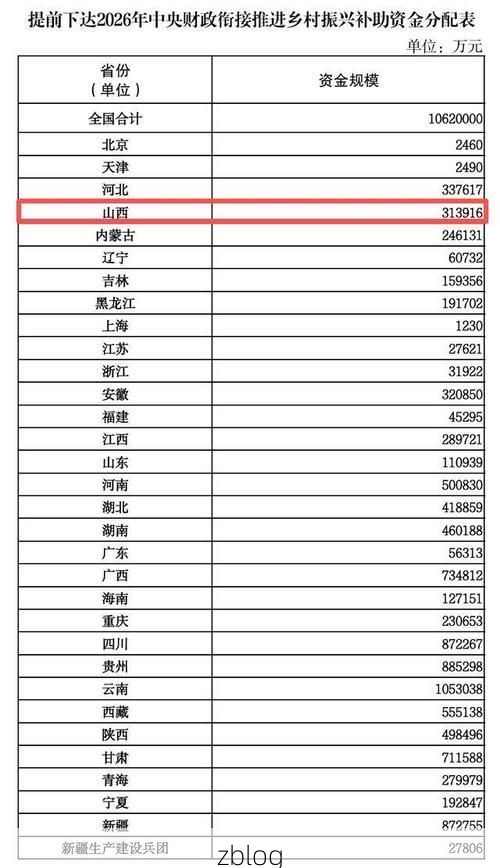31省新增本土12例(31省新增本土确诊5例)_60792
