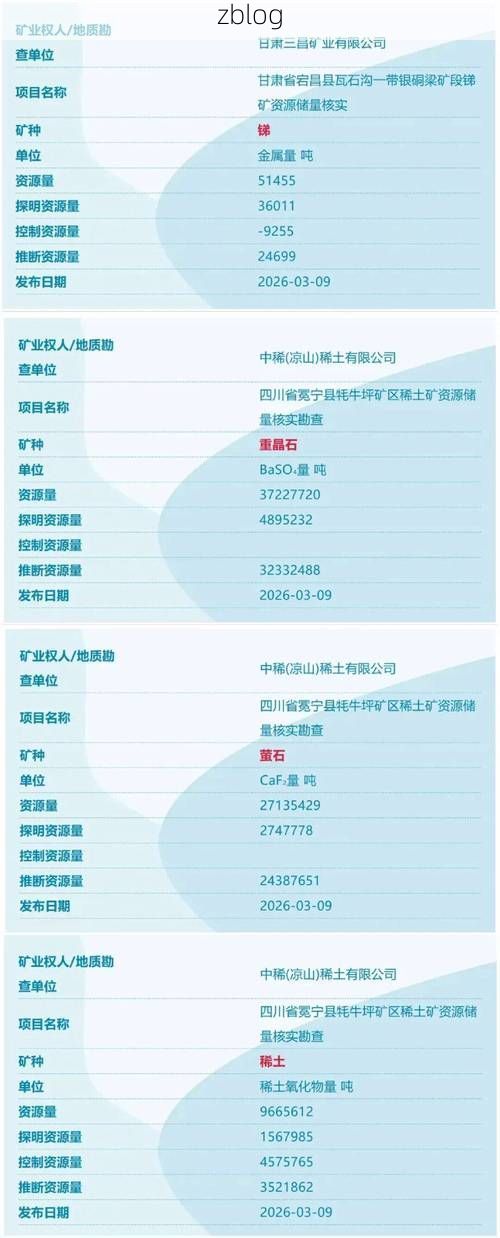 31省区市新增12例本土确诊，丹东疫情最新消息_95521