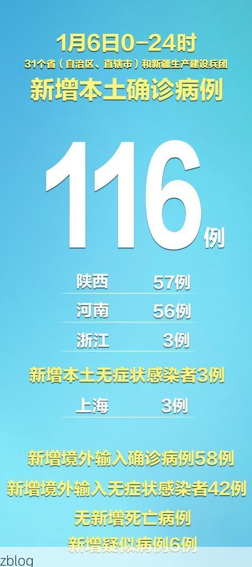 31省新增本土12例(31省新增本土9例)，宽城区疫情引关注