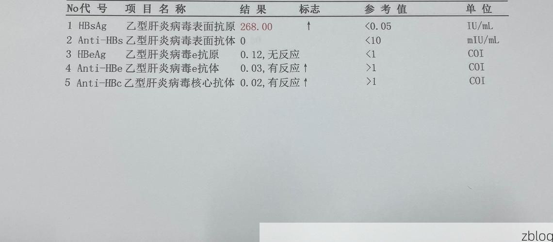 本地确诊+1，金阳通报新增病例情况