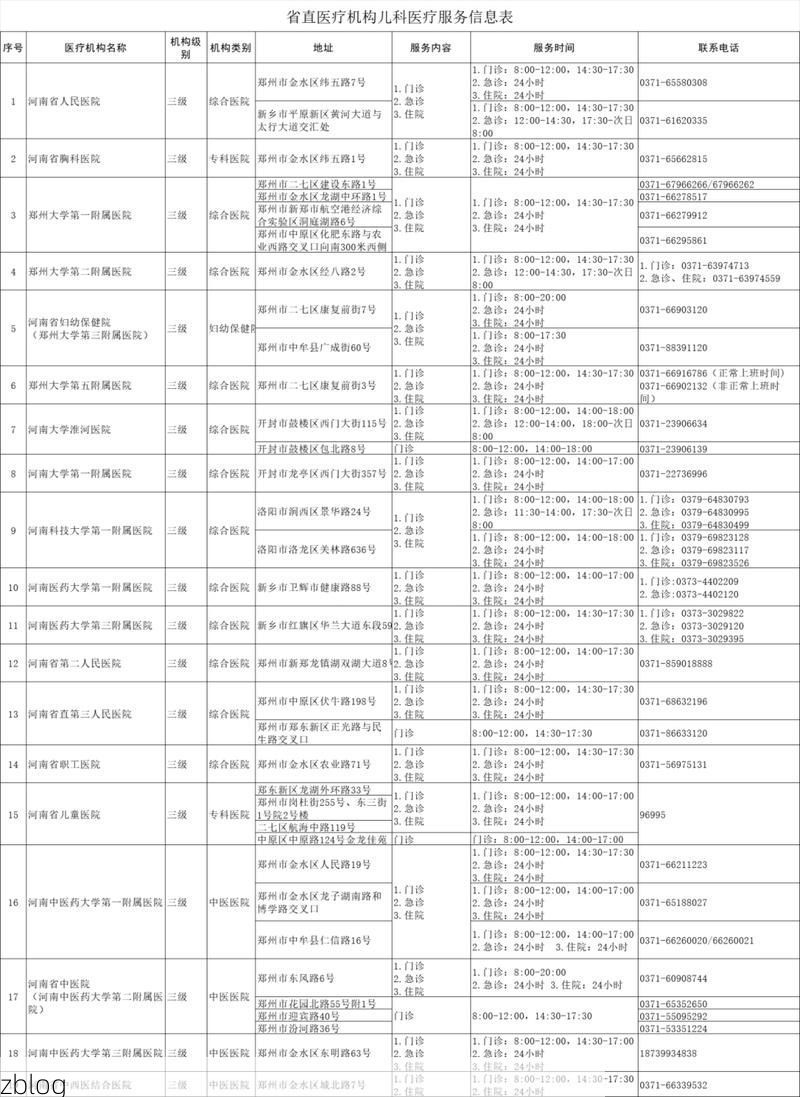 31省新增本土12例(31省新增本土确诊15例)_89136