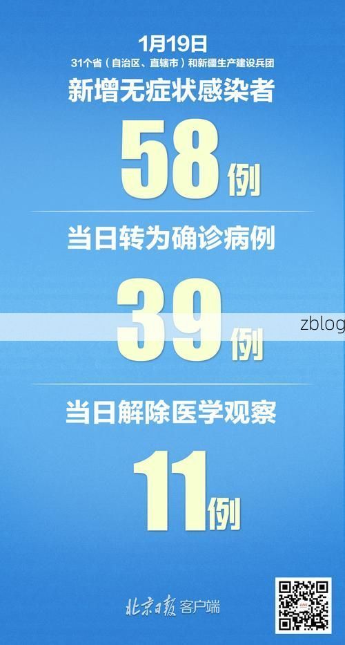 31省新增本土12例(31省新增确诊38例)，吉木萨尔疫情引关注