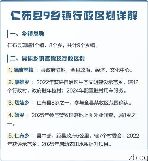 2022年8月15日仁布县新增确诊病例情况_39507