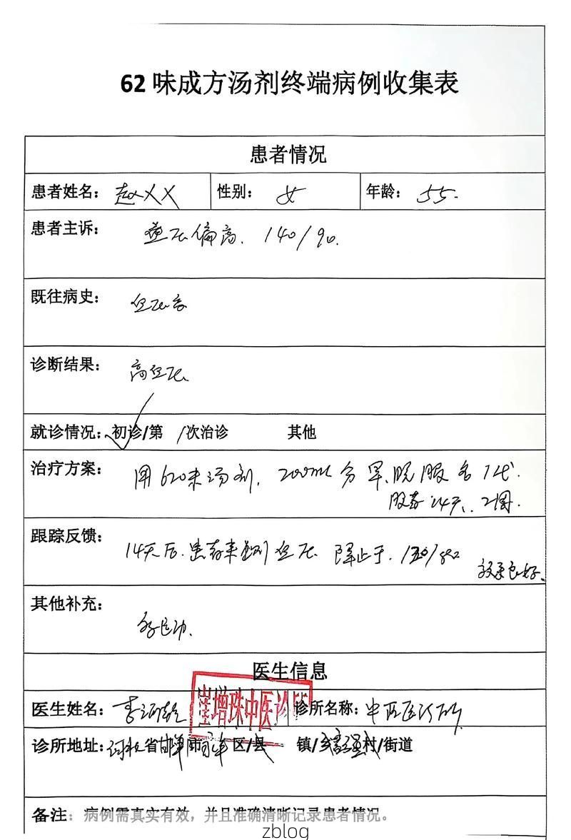 2022年3月15日平邑县新增确诊病例情况_76306