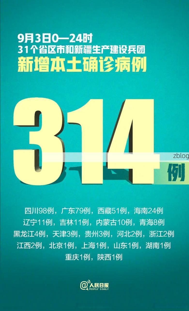 【31省新增本土12例(31省新增本土9例)，武宣疫情再起波澜？】