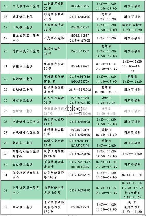 兴山区新增1例无症状感染者  兴山区疫情防控最新通报_58222