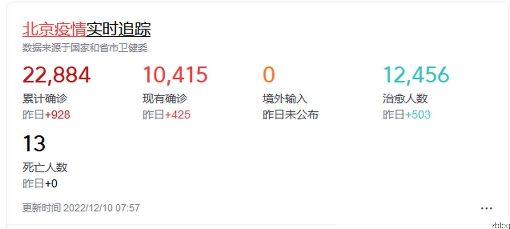 31省新增本土12例(31省新增本土9例)，石屏县突发聚集疫情！