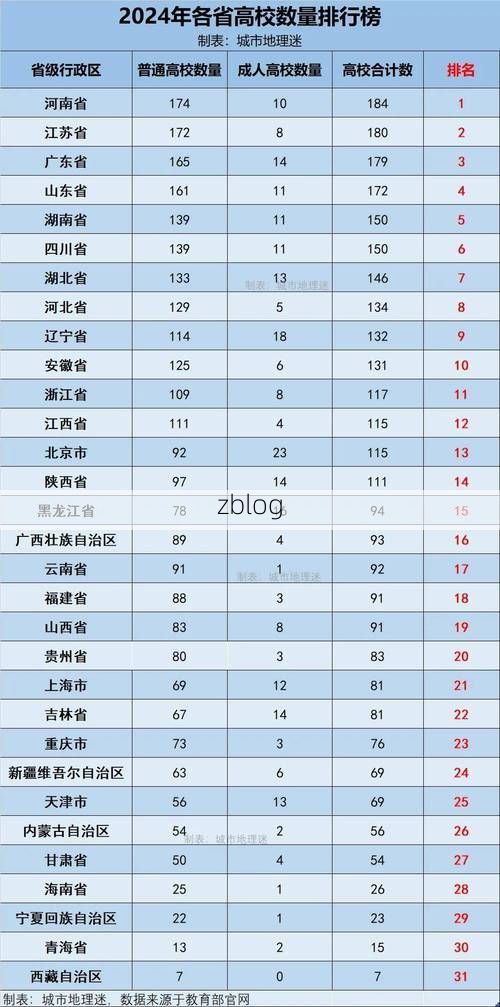 31省新增本土12例(31省新增本土确诊13例)_71297
