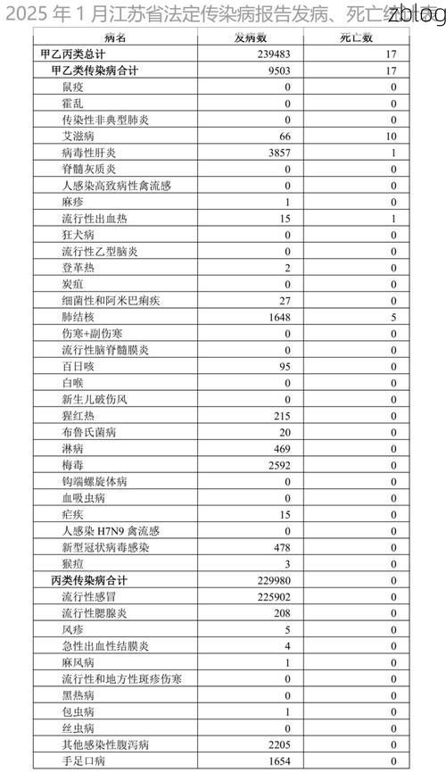2022年9月17日内江市新增确诊病例情况