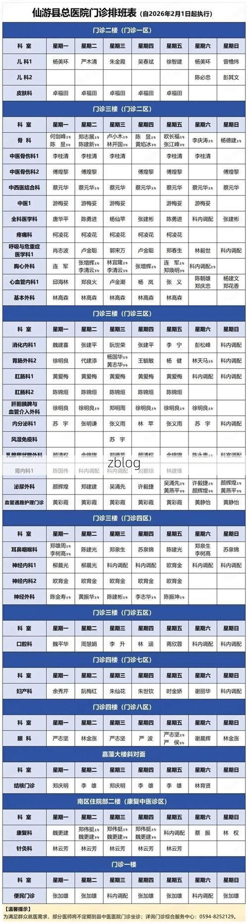 仙游新增1例无症状感染者  仙游县疫情防控最新通报_91636