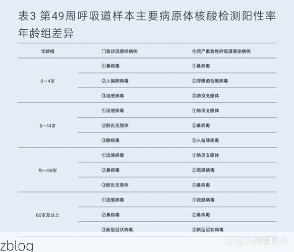 【2022年3月15日乌伊岭区新增确诊病例情况】