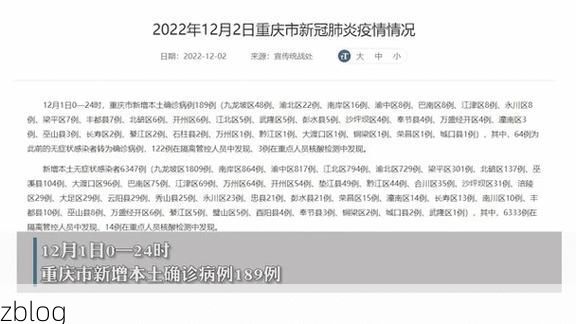 31省区市新增12例本土确诊，南市区疫情最新消息_28921