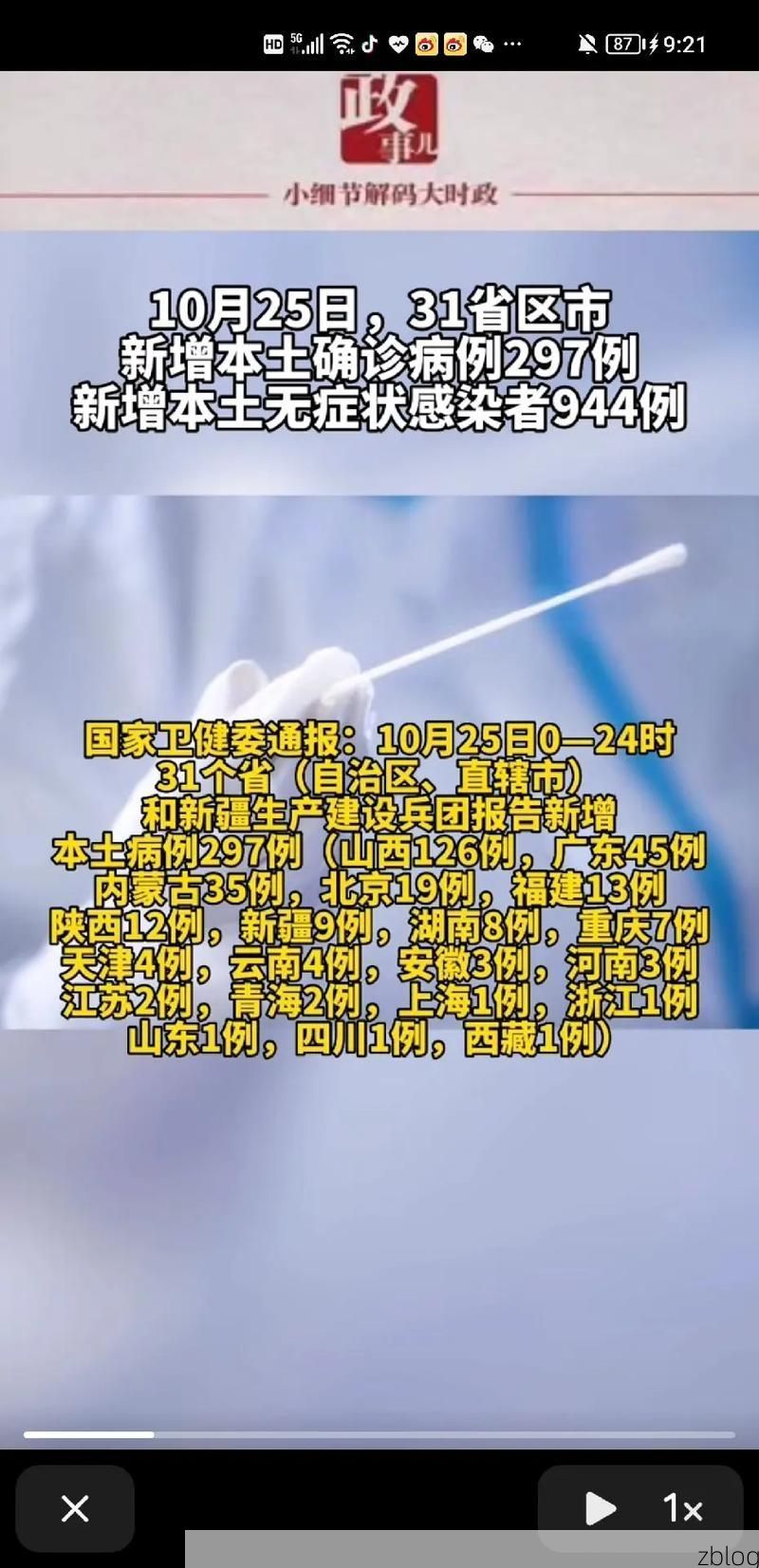 31省新增本土11例(31省新增本土确诊13例)_19401