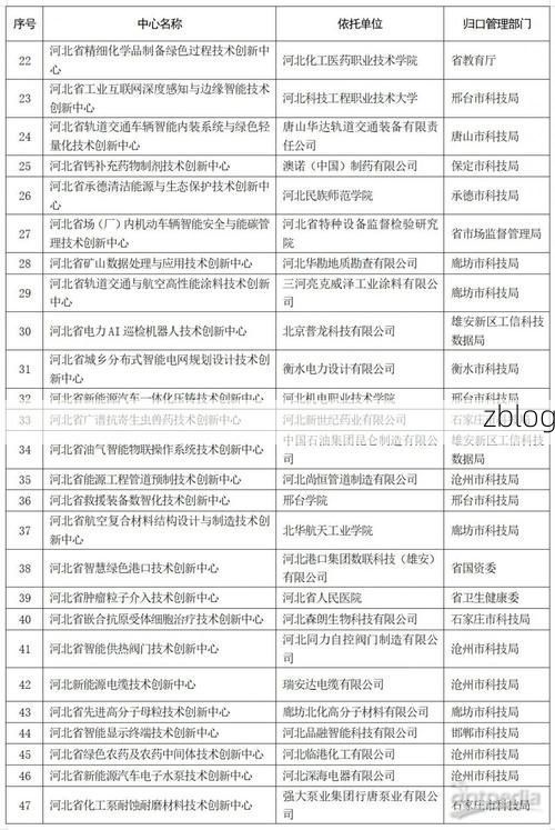 31省新增本土8例(31省新增本土12例)，江津区疫情引关注
