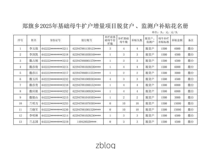 31省新增本土12例(31省新增本土9例)，林口疫情引关注_64818