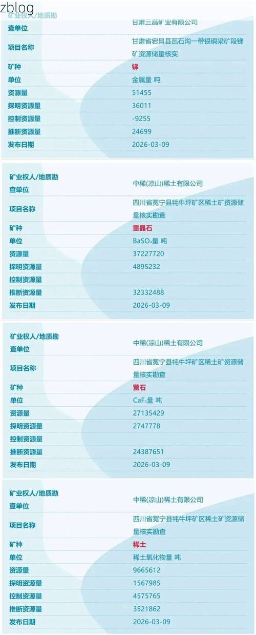 31省区市新增12例本土确诊, 丹东疫情最新消息