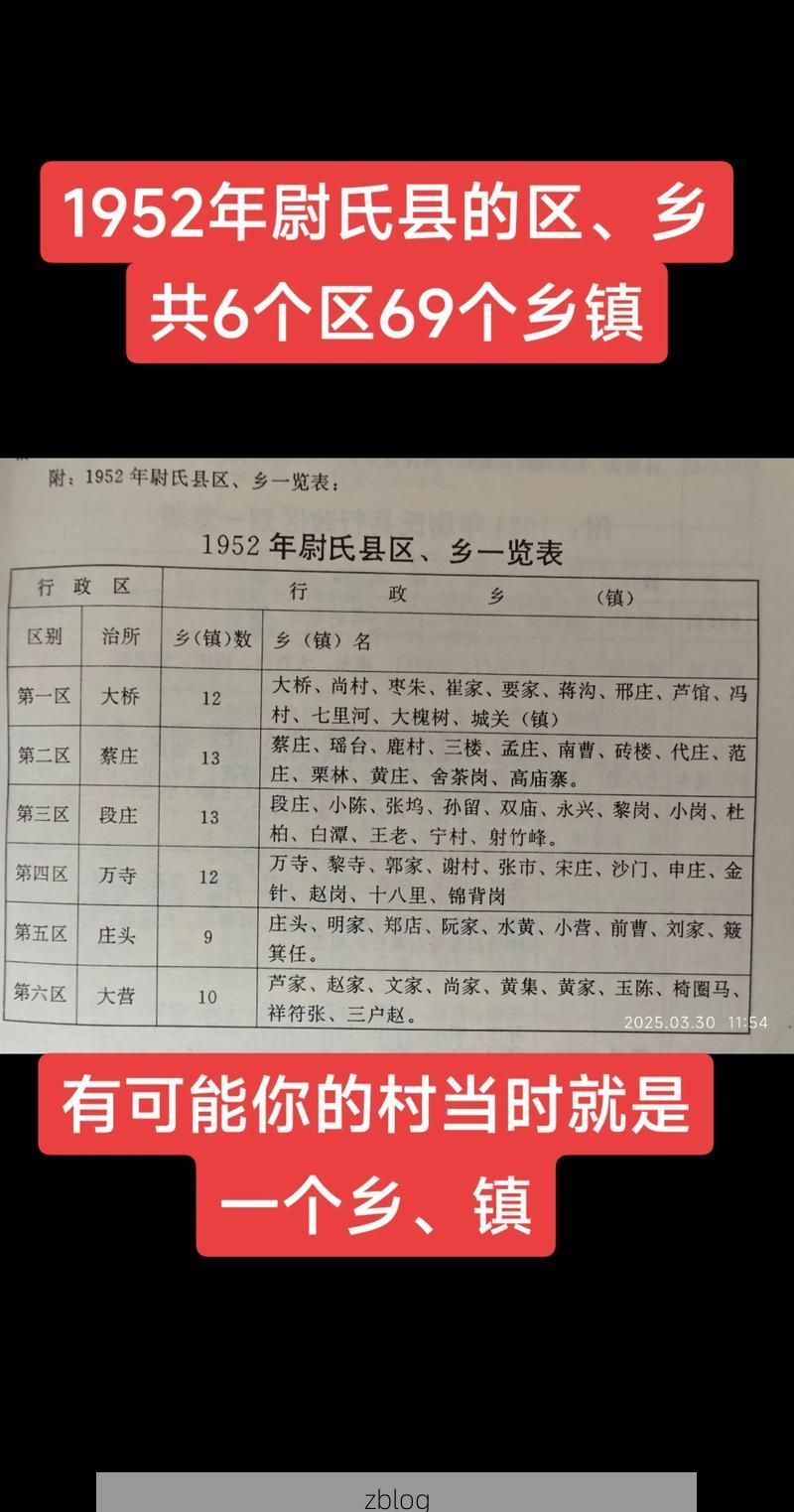 31省区市新增14例本土确诊, 尉氏县疫情最新消息