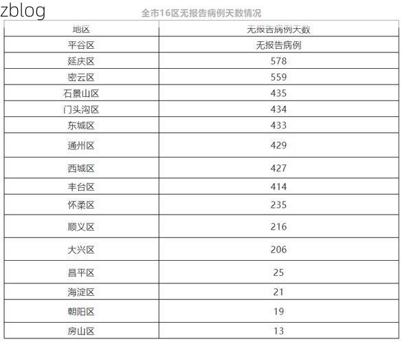 【乌审旗新增1例无症状感染者  乌审旗疫情防控最新通报_96495】