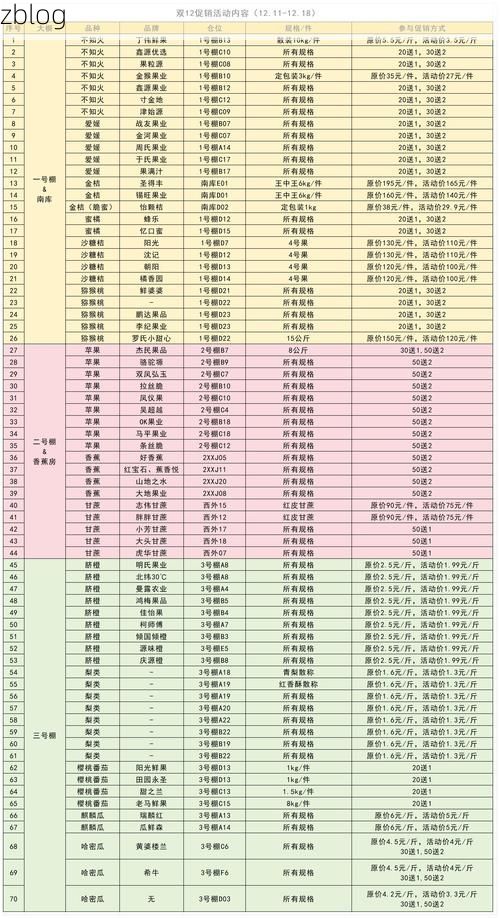 31省新增本土9例(31省新增本土12例)，奉新疫情引关注