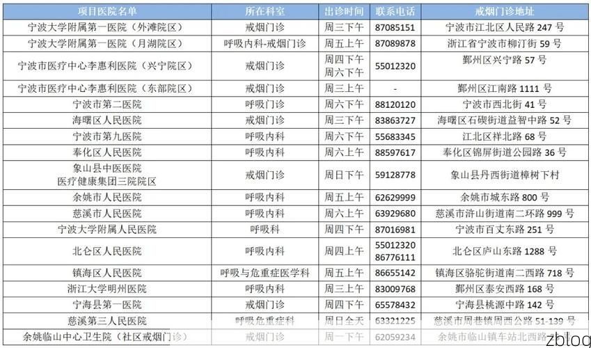 31省新增本土12例(31省新增本土确诊与无症状感染者最新通报)_83573
