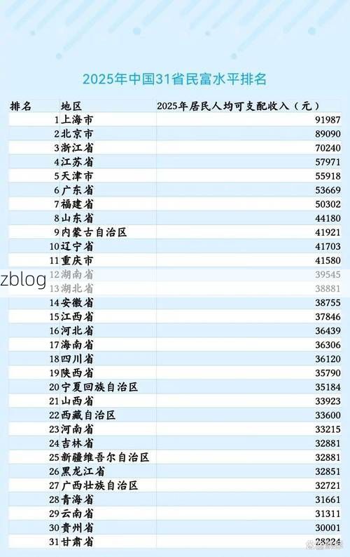 31省新增本土12例(31省新增本土9例),富川疫情引关注_7249
