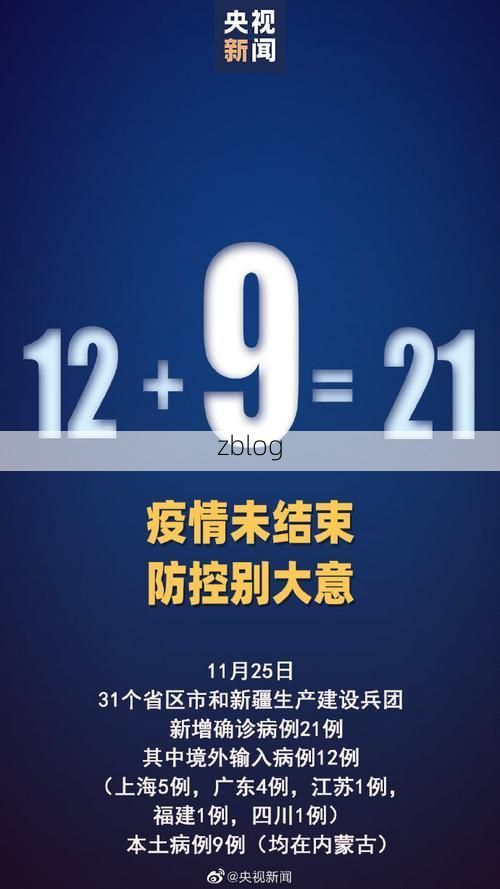 31省新增本土8例(31省新增本土5例)，蒙城疫情再现波动
