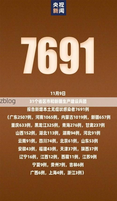 31省新增本土12例(31省新增本土9例)，新兴疫情再引关注！