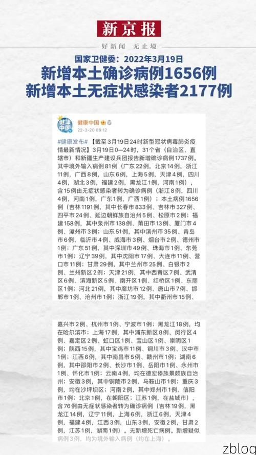 31省区市新增12例本土确诊，泾阳县疫情最新消息