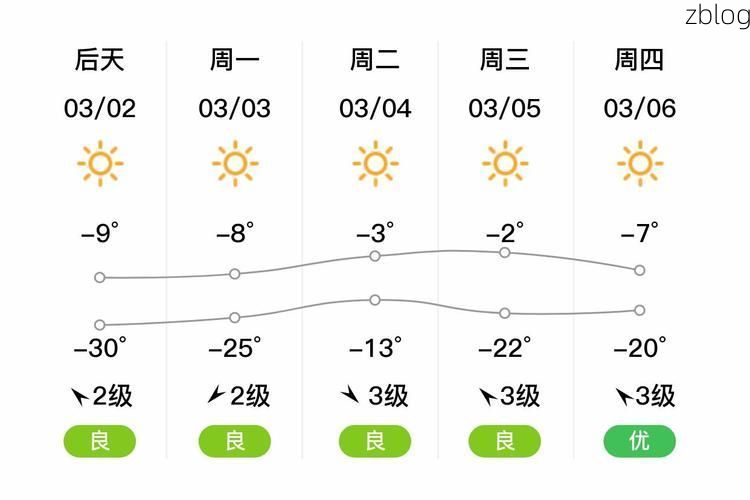 2022年3月15日庆安县新增确诊病例情况_28990