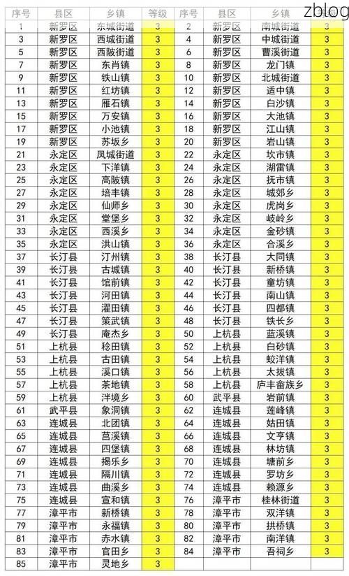 31省新增本土12例(31省新增本土9例)，缙云县突发聚集疫情！