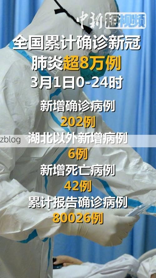 【2022年3月28日临沧市新增确诊病例情况】