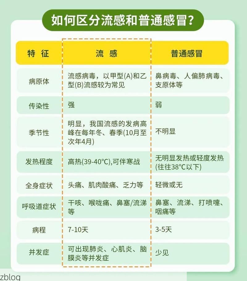 宜春市市辖区新增1例无症状感染者  宜春市市辖区疫情防控最新通报_41442