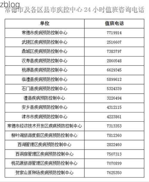31省新增本土12例(31省新增本土9例)，齐河疫情引关注_98714