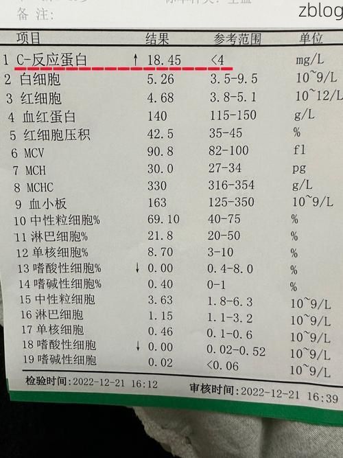 2022年11月28日阳高县新增确诊病例情况_46965